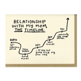 Betsy & Iya’s Mom Timeline Card: A Heartfelt Gift for Moms
