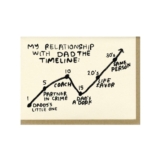 Betsy & Iya’s Dad Timeline Card: A Heartfelt Gift He’ll Cherish