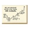 Betsy & Iya’s Mom Timeline Card: A Heartfelt Gift for Moms
